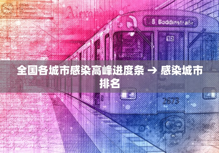 全国各城市感染高峰进度条 → 感染城市排名 全国各城市感染高峰进度条 → 感染城市排名