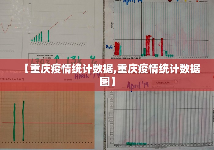 【重庆疫情统计数据,重庆疫情统计数据图】
