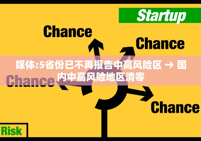 媒体:5省份已不再报告中高风险区 → 国内中高风险地区清零