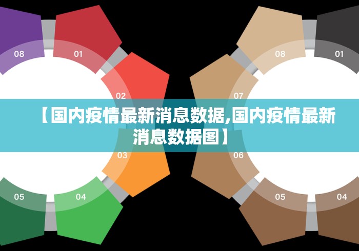 【国内疫情最新消息数据,国内疫情最新消息数据图】 【国内疫情最新消息数据,国内疫情最新消息数据图】