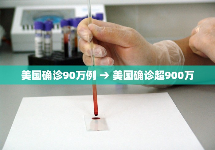美国确诊90万例 → 美国确诊超900万