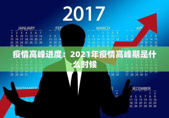 疫情高峰进度：2021年疫情高峰期是什么时候