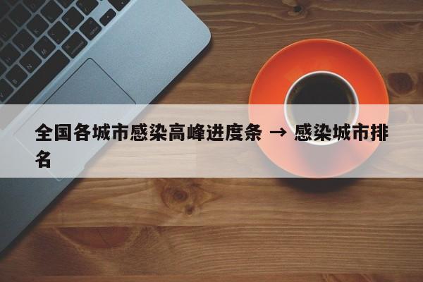 全国各城市感染高峰进度条 → 感染城市排名